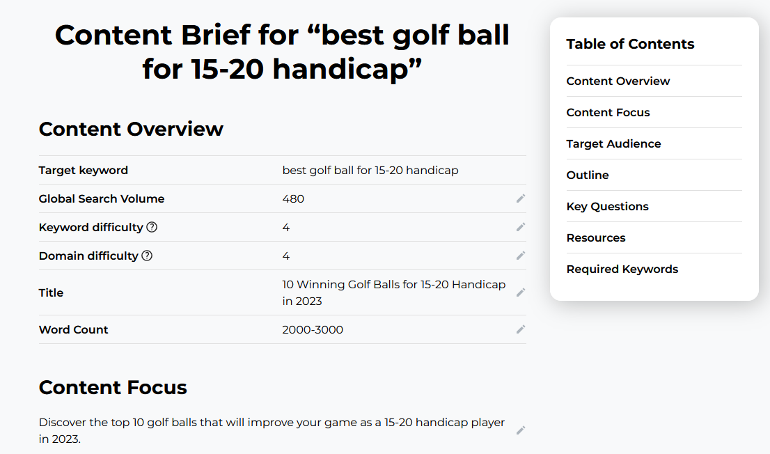 Golf content brief